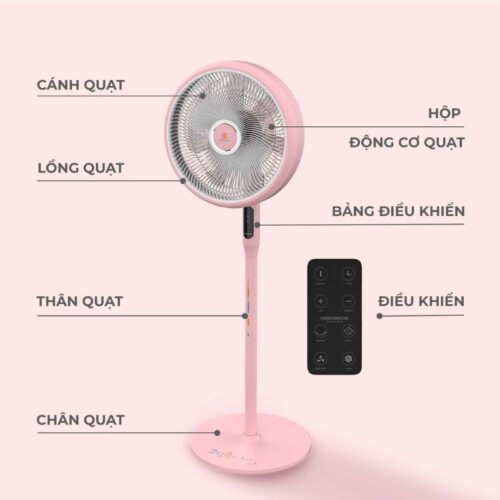 thiet ke quat dien hawonkoo dc fdh 012 speed24 pk